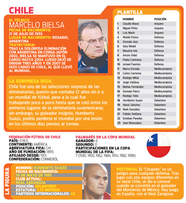 Marcelo Bielsa