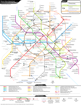 Moscow Metro, Monorail and Central Circle System