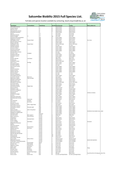 Copy of Salcombe Bioblitz2015 Spplist FINAL.Pdf