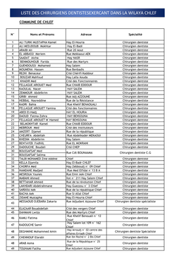 Liste Des Chirurgiens Dentistesexercant Dans La Wilaya Chlef