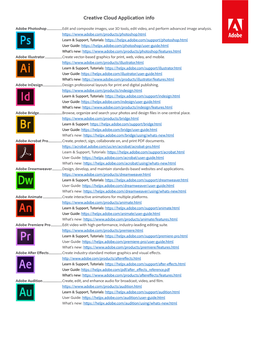 Creative Cloud Application Info