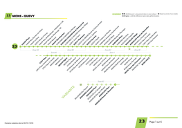 Variante 23 MONS - QUEVY Arrêt Gras = Arrêt De Référence Repris Dans Grilles Horaires