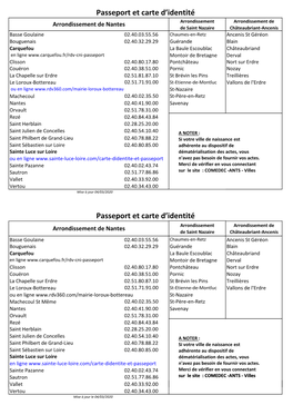 Passeport Et Carte D'identité