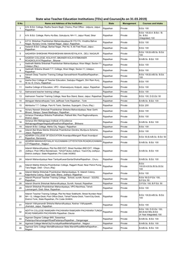 State Wise Teacher Education Institutions (Teis) and Courses(As on 31.03.2019) S.No