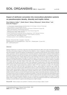 Impact of Rainforest Conversion Into Monoculture Plantation Systems on Pseudoscorpion Density, Diversity and Trophic Niches