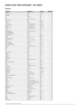 Euro Stoxx True Exposure™ 50% Index