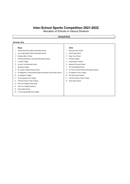 Inter-School Sports Competition 2021-2022 Allocation of Schools in Various Divisions