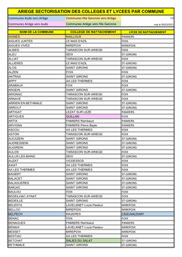 Ariege Sectorisation Des Colleges Et Lycees Par Commune