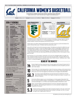 CALIFORN Women's Basketball