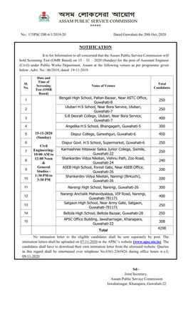 Assam Public Service Commission ***** Notification