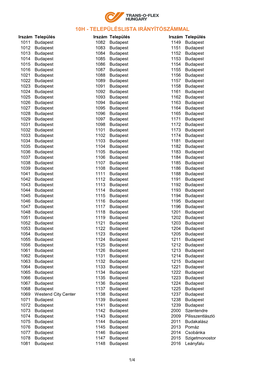 10H Településlista Irányítószámmal