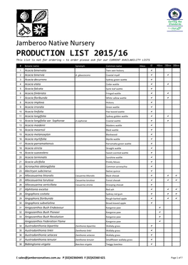 PRODUCTION LIST 2015/16 This List Is Not for Ordering ~ to Order Please Ask for Our CURRENT AVAILABILITY LISTS