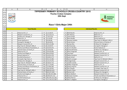 Race 1 Girls Major 3/4Th TIPPERARY PRIMARY SCHOOLS CROSS