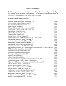 COUNCIL ACTIONS the Following Actions Were Taken by The