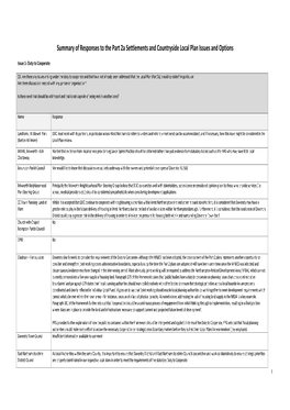 Issues and Options Part 2A Settlements and Countryside Local