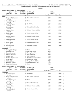 2013 Mcdonald's Queensland Sprint Champs - 9/02/2013 to 10/02/2013 Results