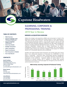 Capstone Headwaters