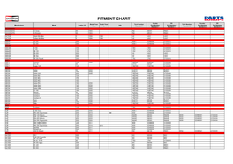 Fitment Chart