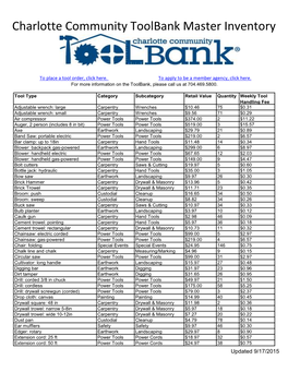 Charlotte Community Toolbank Master Inventory