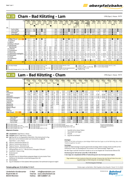 Bad Kötzting - Lam OPB-Züge 2