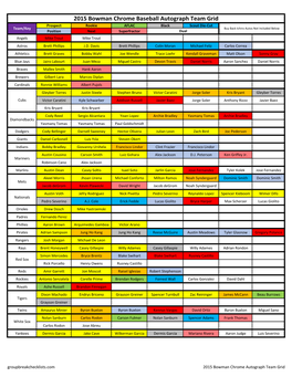 2015 Bowman Chrome Baseball Autograph Team Grid