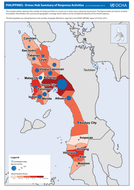 Moc Hub Summary of Response Activities (As of 23 December 2013)