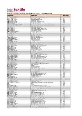 Domestic Exhibitors at Intertextile Shanghai Apparel Fabrics - Autumn Edition 2015 Hall Company (Chi) Company (Eng) Booth Number