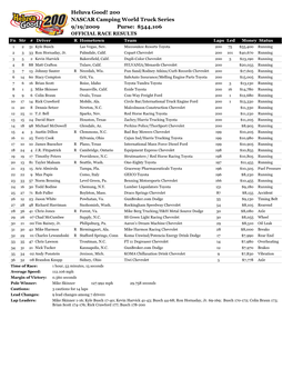 NCWTS Race Results
