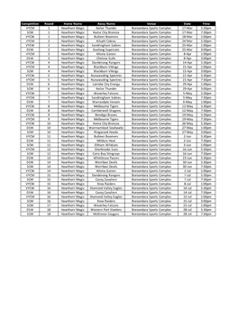 Competition Round Home Name Away Name Venue Date Time