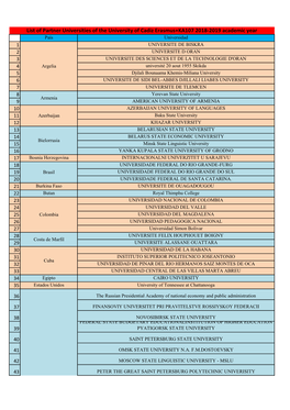 Universidades Socias Aã±O Academico 2018-2019.Xlsx