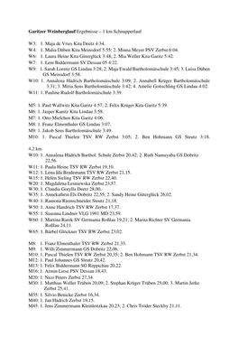 Garitzer Weinberglauf Ergebnisse – 1 Km Schnupperlauf W3: 1. Maja De