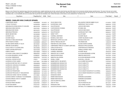 The Kennel Club Registration Printed: 21/09/2020 14:39:22 EF Tests September 2020 Page: 1 of 70