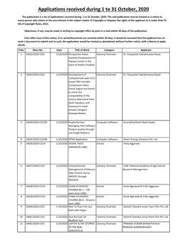 Applications Received During 1 to 31 October, 2020