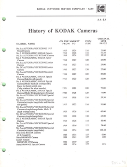 History of KODAK Cameras