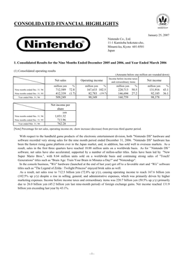 Consolidated Financial Highlights