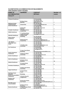 BLOEMFONTEIN ACCOMMODATION ESTABLISHMENTS NON-GRADED GUEST HOUSES NAME of ADDRESS CONTACT Number of ACCOMODATION DETAILS Rooms FACILITY