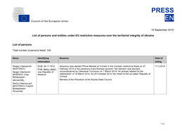 List of Persons and Entities Under EU Restrictive Measures Over the Territorial Integrity of Ukraine