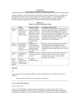 CHAPTER 3 Expressing Afro-Brazilian and Indigenous Identity