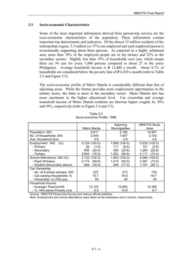 3.3 Socio-Economic Characteristics Some of the Most Important