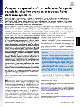 Comparative Genomics of the Nonlegume Parasponia Reveals Insights Into Evolution of Nitrogen-Fixing Rhizobium Symbioses