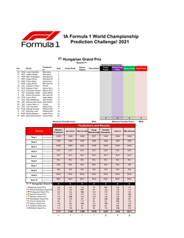 FIA Formula 1 World Championship Prediction Challenge! 2021