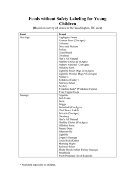 Foods Without Safety Labeling for Young Children (Based on Survey of Stores in the Washington, DC Area)