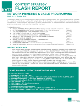 Network Primetime & Cable Programming