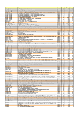 Author Title Journal Vol Date Page Abbey, Hermione Sir Peter