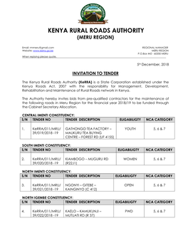 Kenya Rural Roads Authority (Meru Region)