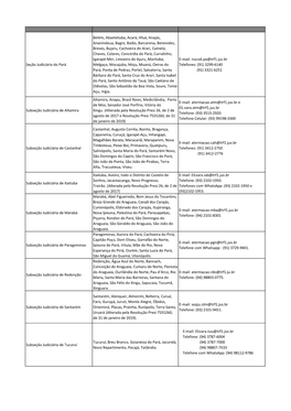 Seção Judiciária Do Pará Belém, Abaetetuba, Acará, Afuá, Anajás