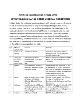 Investor Road Map of Solid Mineral Resources