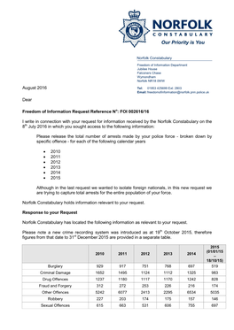 August 2016 Dear Freedom of Information