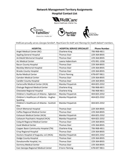 Network Management Territory Assignments Hospital Contact List