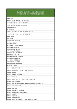 Elenco Di Banche, Confidi E Altri Intermediari Che Operano Con Il Fondo